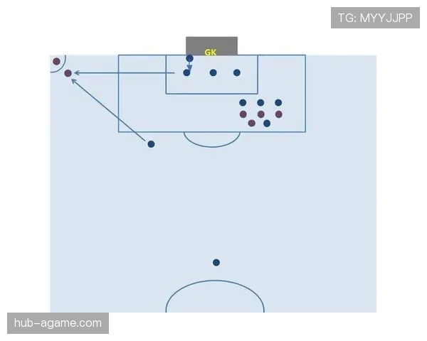 角球规则：球何时算在比赛中必须踢出并明显移动