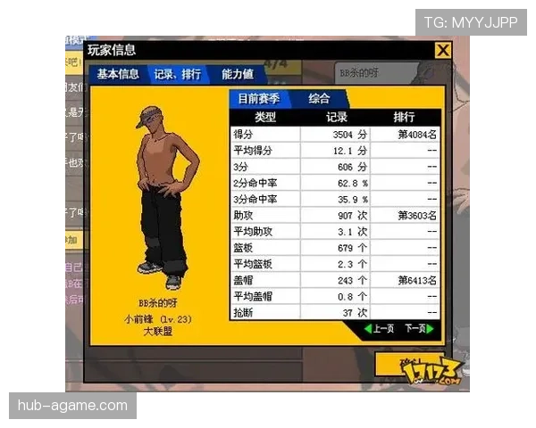一图看懂篮球进攻重置规则要点，助你快速掌握判罚依据