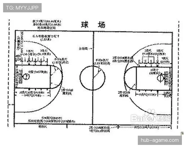篮球新手必备：怎样才算打手犯规？图解正确判定标准