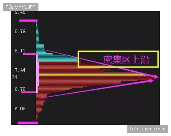 篮球裁判手势规则解析：看懂这些关键信号避免误判