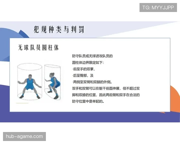 篮球规则全面解析无球犯规的具体情形界定与判罚标准说明