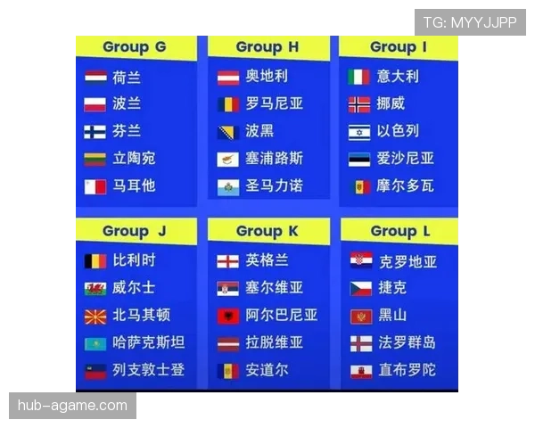 2026世界杯C组最新积分榜变化预测
