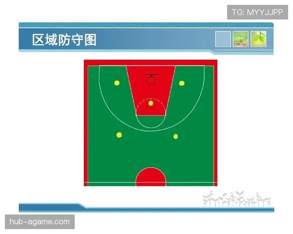 篮球防守站位规则详细解析，合法防守位置判定标准与犯规界限