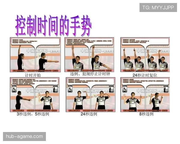 篮球边线发球规则详解:如何正确发球避免违例? 篮球边线发球规则详解:如何正确发球避免违例?